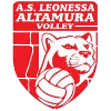 لوگوی Leonessa Altamura (Women)