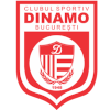 لوگوی Dinamo Bucuresti