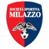 لوگوی Milazzo