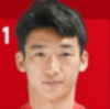 تصویر Kim Min-woo