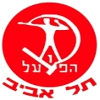 لوگوی هاپوئل آزور