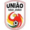 لوگوی Uniao Sao Joao