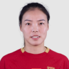 تصویر Li Mengwen