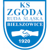 لوگوی Zgoda Ruda Slaska (Women)