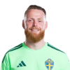 تصویر Viktor Johansson