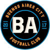 لوگوی Buenos Aires City