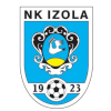 لوگوی NK Izola